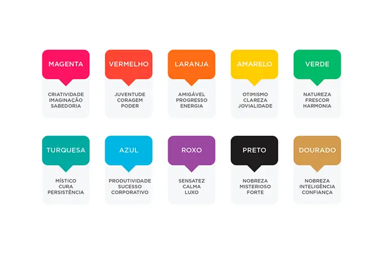 Foto Psicologia das cores e fotografia: saiba como elas interagem - Imagem 0